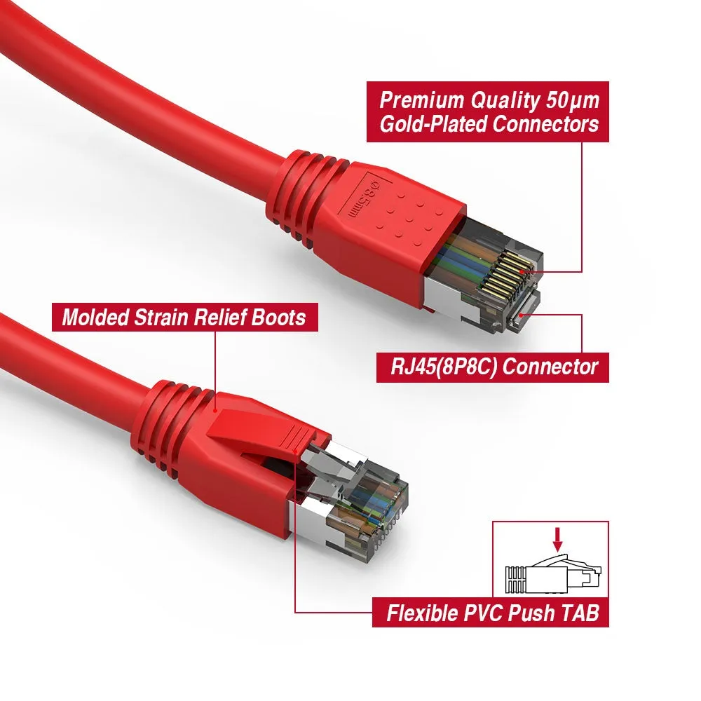 15Ft Cat.8 S/FTP Ethernet Network Cable 2GHz 40G Red 24AWG