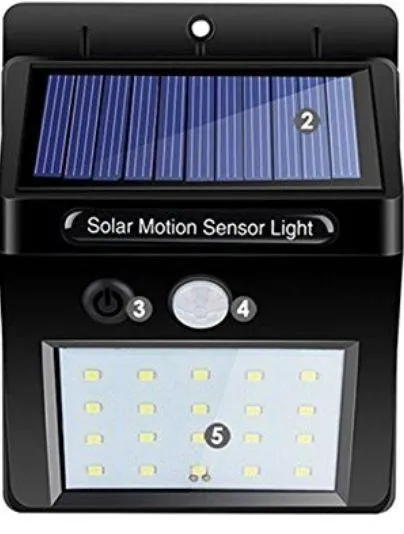 LED Solar Motion Sensor Lamp